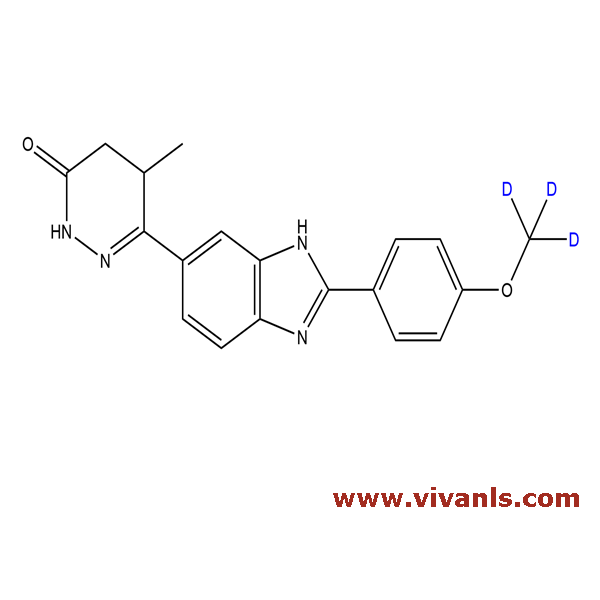 Stable Isotope Labeled Compounds-Pimobendan D3-1663587118.png